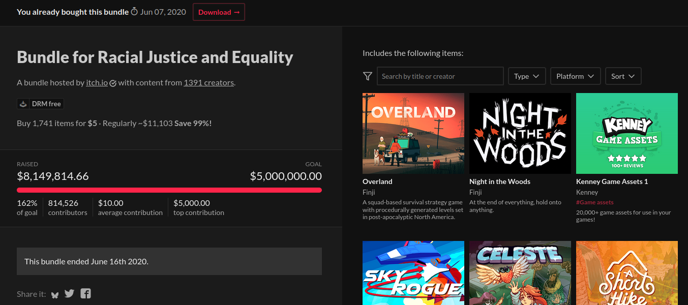Captura de tela da página do site itch.io do Bundle for Racial Justice and Equality, que mostra a meta 5,000,000.00 dólares e a quantidade arrecadada 8,149,814.66 dólares. E o início da lista com os jogos que vem no bundle, é possível ver títulos como Overland, Night in the Woods e Kenney Game Assets 1