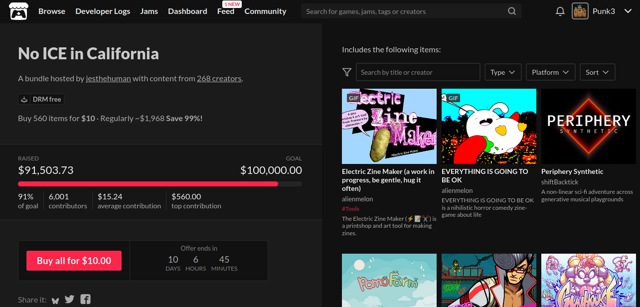 Captura de tela da página do site itch.io do bundle No ICE in California, que mostra a meta 100,000.00 dólares e a quantidade arrecadada 91,503.73 dólares. E o início da lista com os jogos que vem no bundle, é possível ver títulos como Electric Zine Maker, EVERYTHING IS GOING TO BE OK e Periphery Synthetic.