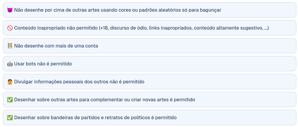 Lista de regras do wplace:
- Não desenhe por cima de outras artes usando cores ou padrões aleatórios só para bagunçar
- Conteúdo inapropriado não permitido (+18, discurso de ódio, links inapropriados, conteúdo altamente sugestivo, ...)
- Não desenhe com mais de uma conta
- Usar bots não é permitido
- Divulgar informações pessoais dos outros não é permitido
- Desenhar sobre outras artes para complementar ou criar novas artes é permitido
- Desenhar sobre bandeiras de partidos e retratos de políticos é permitido